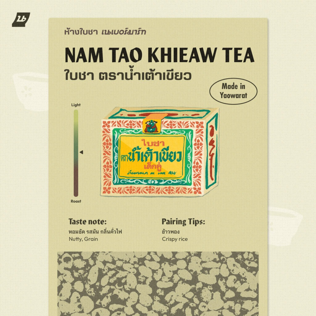 Nbm post teachart fb 5